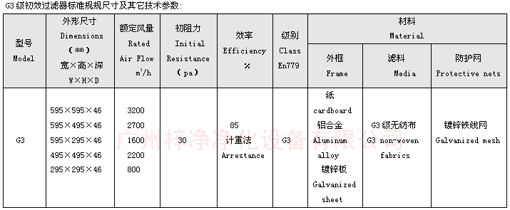 一次性紙框初效過(guò)濾器規格尺寸