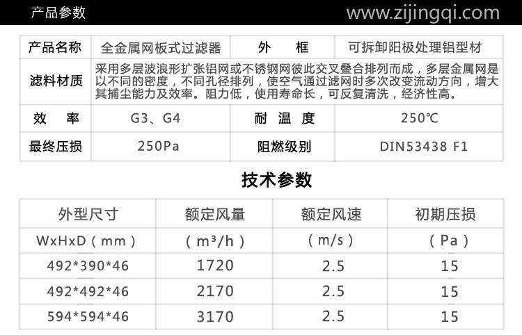 耐高溫金屬孔網(wǎng)過(guò)濾器產(chǎn)品參數